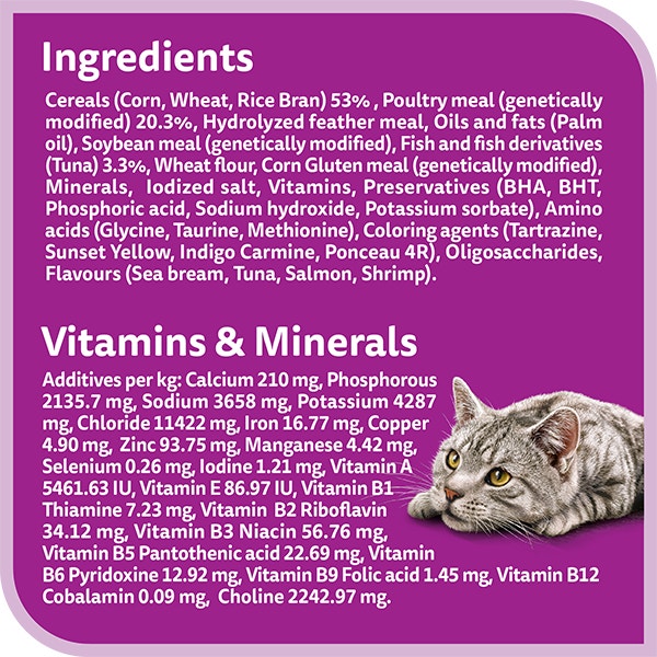 TetraMin® 3-in-1 Select-A-Food Tropical Flakes
