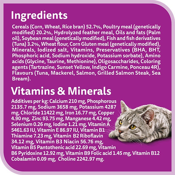 TetraMin® Tropical Granules