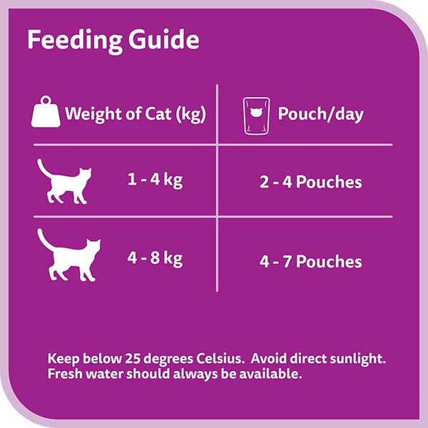 Kippy Mousse rich in VEAL Adult cat Can 3 oz