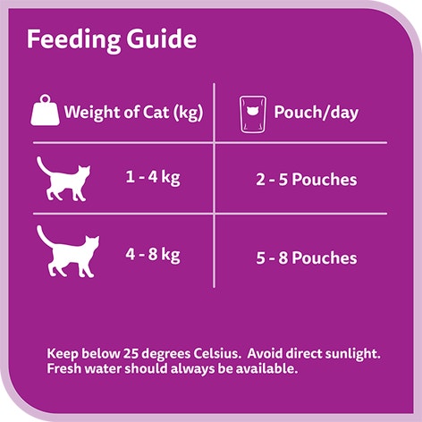 Kippy Mousse with DUCK Adult cat Can 3 oz